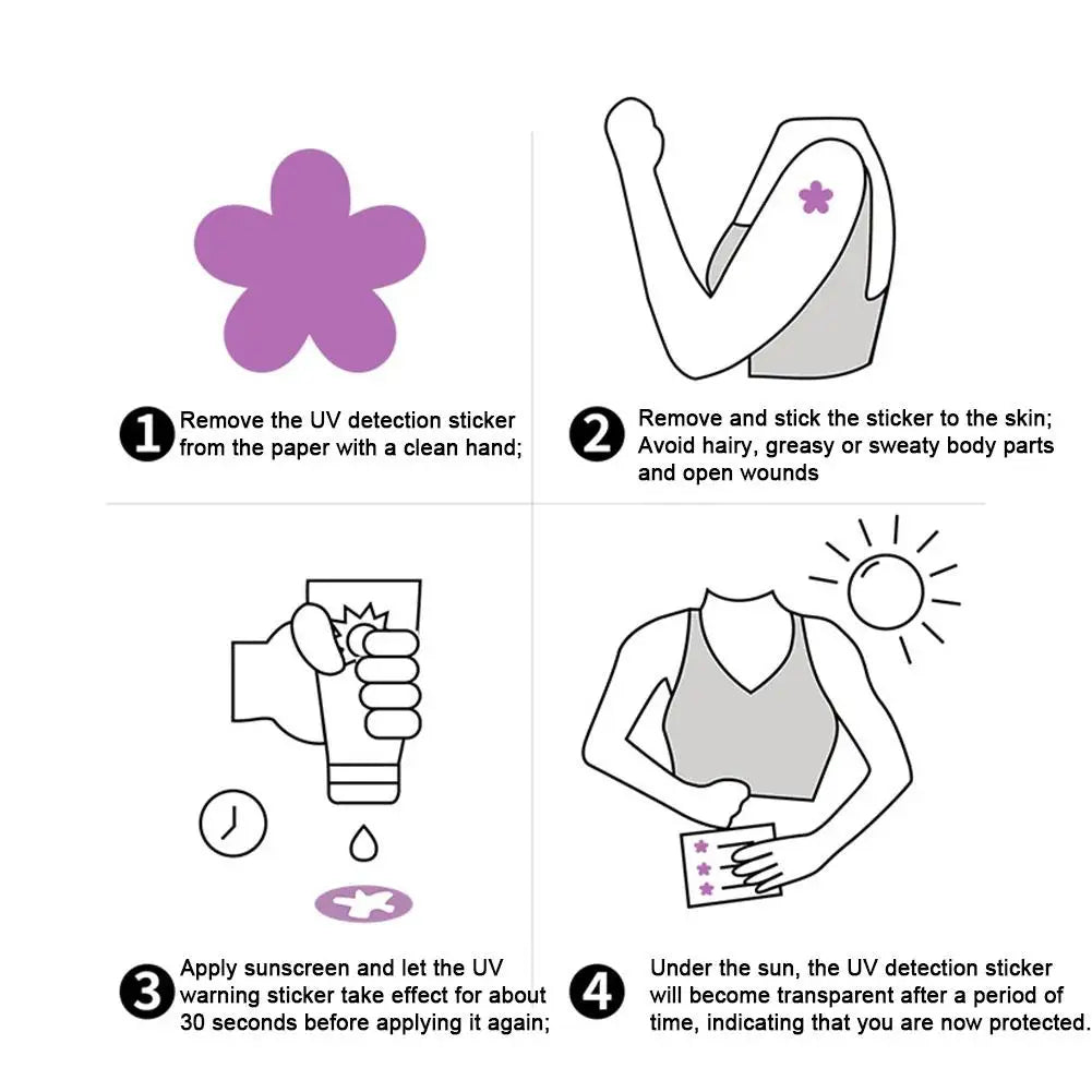 SunBloom - UV Detection Reminder Patches (12pcs)